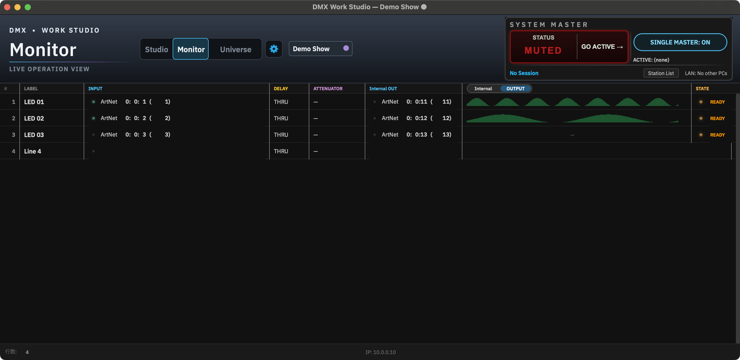 OUTPUT の実信号を表示する Monitor